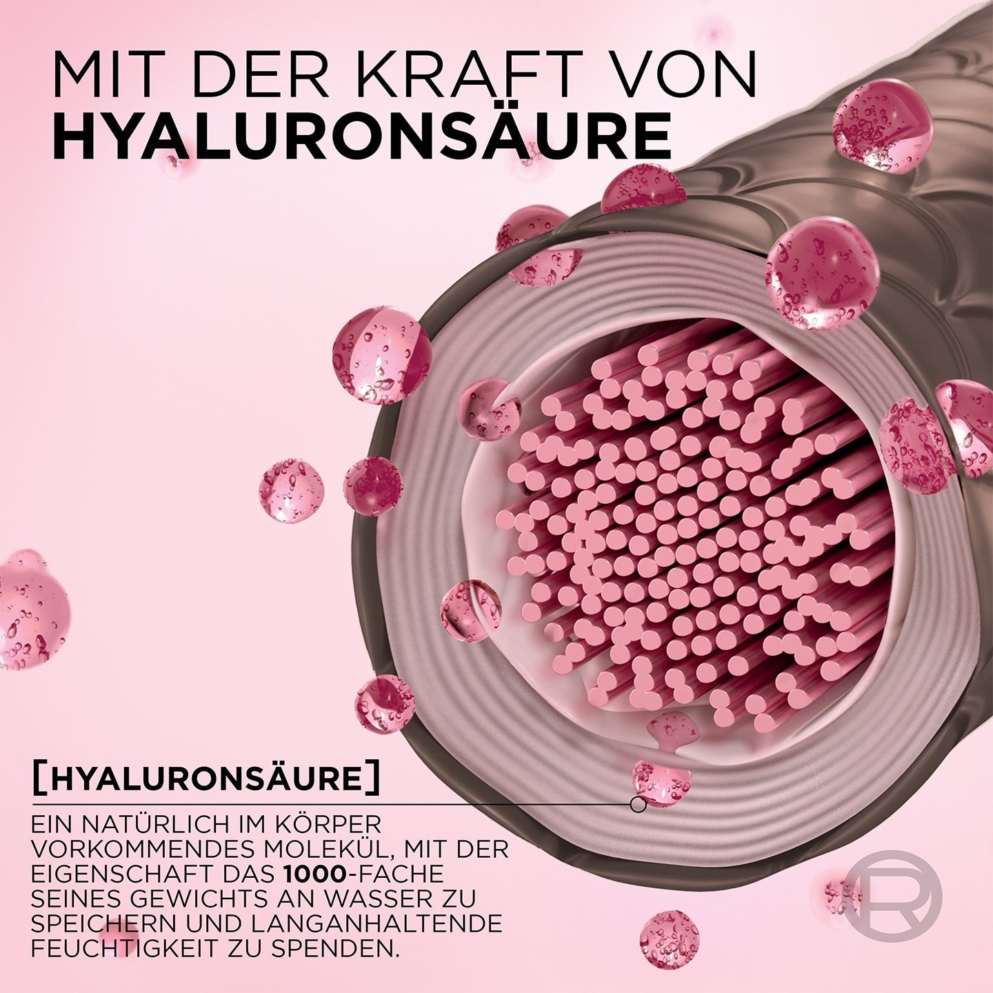 Abbildung von Hyaluronsäure einem Inhaltsstoff der Excellence Creme